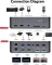 AV Access iDock C20, USB-C KVM Docking Station, 12-in1, for 2 Laptop, 4K@60Hz Dual Monitor, 2-fach KVM-Switch Vorschaubild