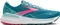 Brooks Adrenaline GTS 23 (Damen) Vorschaubild
