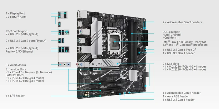 ASUS Prime B760M-A D4-CSM (Intel 1700)