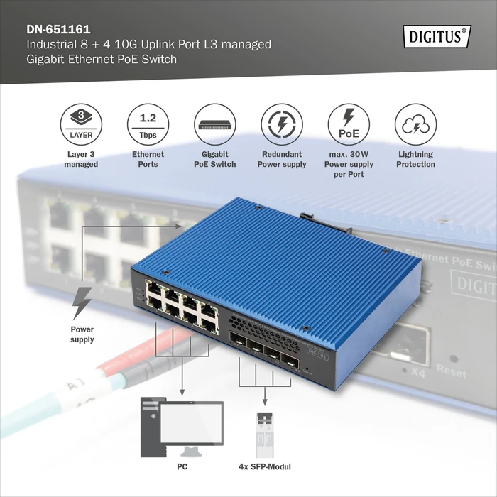 Digitus DN-65 Industrial Railmount Gigabit Managed Switch, 8x RJ-45, 4x SFP+, 240W PoE+