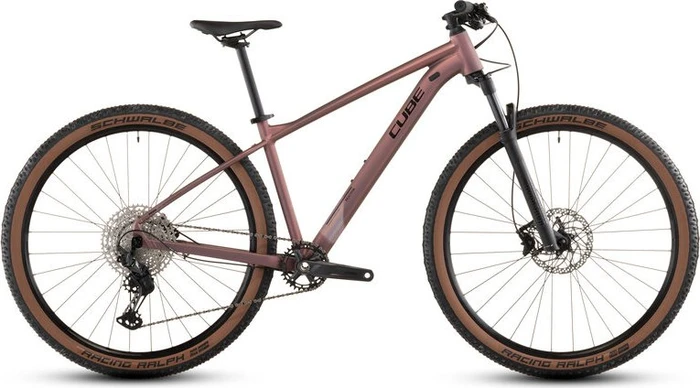 Cube Reaction Pro Modell 2026
