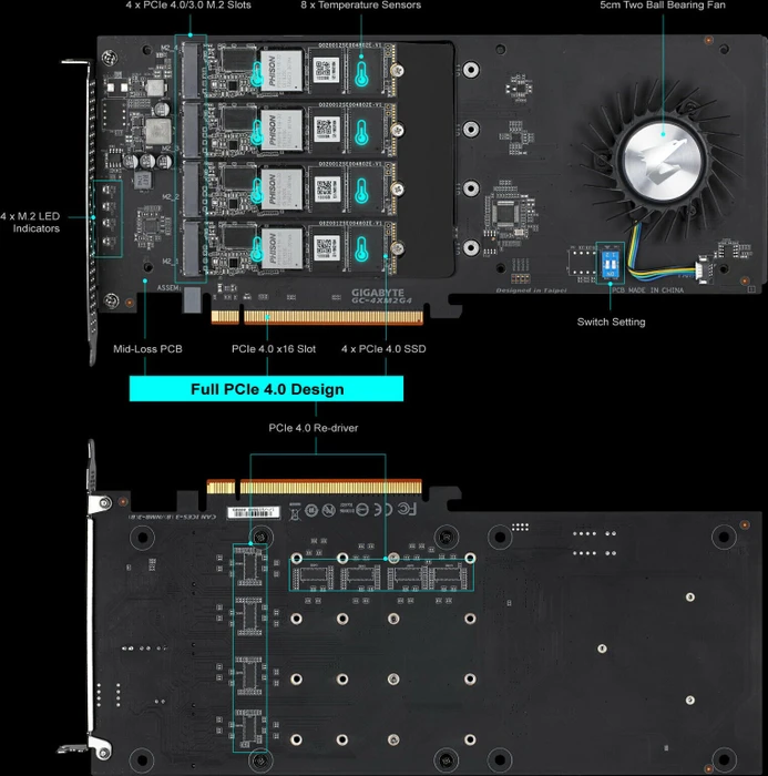 GIGABYTE AORUS Gen4 AIC SSD 8TB, Add-In Card / PCIe 4.0 x16
