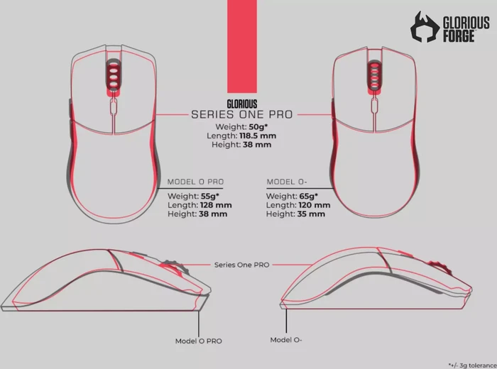 Glorious Series One PRO Wireless, Centauri - Forge, USB