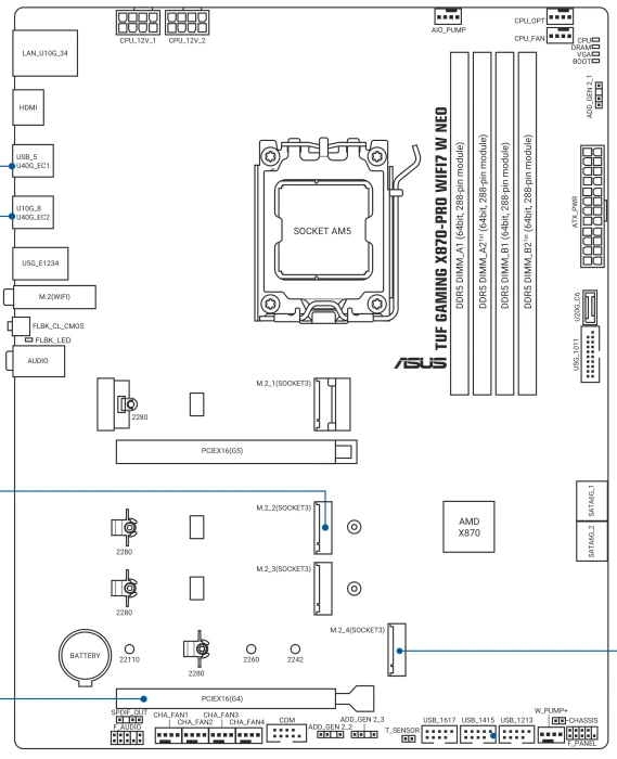 ASUS TUF Gaming X870-PRO WIFI7 W Neo (AMD AM5)