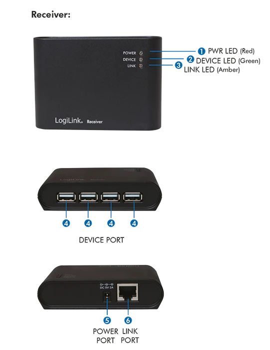 LogiLink USB-Extender via RJ-45, USB 2.0, aktiv, bis 50m