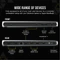 Corsair TBT100 Thunderbolt 3 Dock (2x HDMI), Thunderbolt 3 [Buchse] Vorschaubild