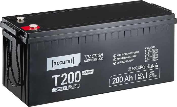 Accurat Traction T200 Carbon AGM