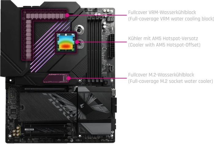 Alphacool Apex Monoblock X870E AORUS Elite WIFI7