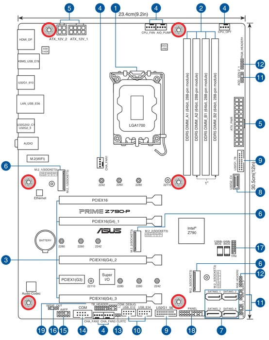 ASUS Prime Z790-P-CSM (Intel 1700)