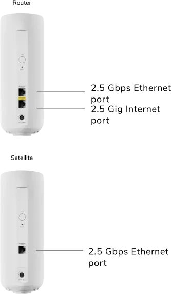Netgear Orbi Wi-Fi 7, 370 Serie RBE372, BE3600, weiß, Router und Repeater Set, 2er-Bundle