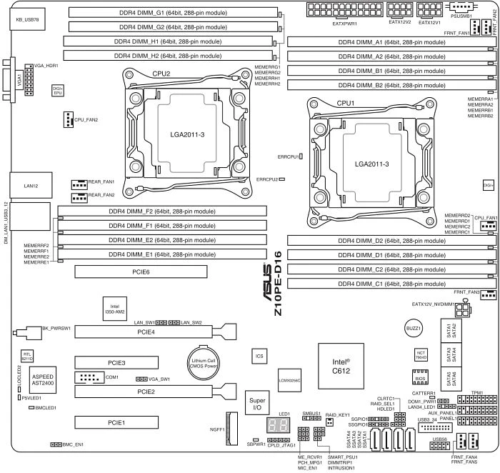 ASUS Z10PE-D16 (2x Intel 2011-3)
