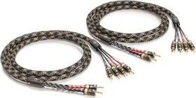 ViaBlue SC-4 Lautsprecherkabel (verschiedene Modelle)