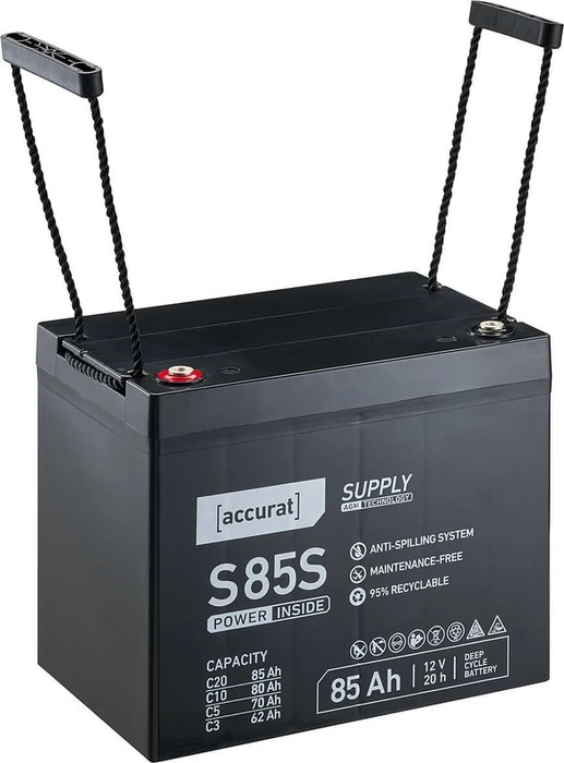 Accurat Supply S85s AGM