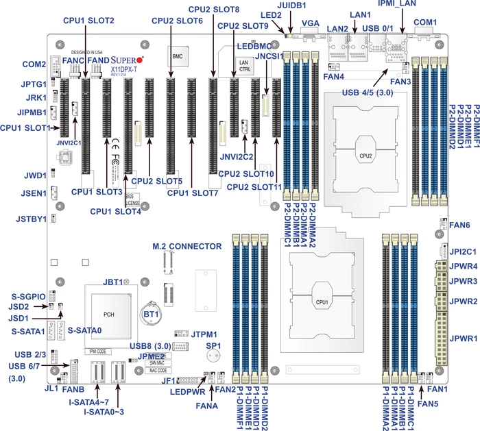Supermicro X11DPX-T, bulk (2x Intel 3647)