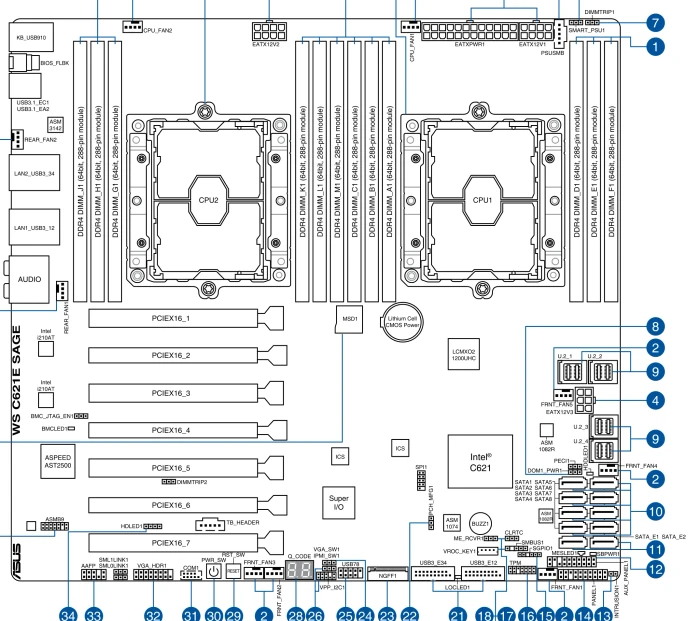 ASUS WS C621E Sage (2x Intel 3647)