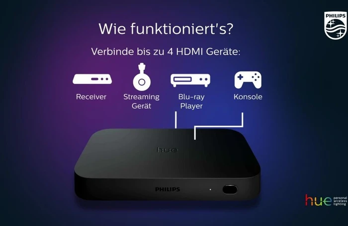 Philips Hue Play HDMI Sync Box