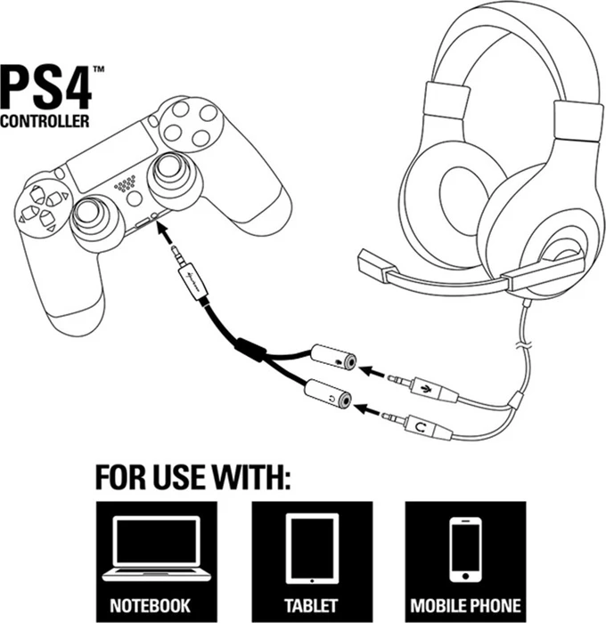 Sharkoon PMP35 Cable