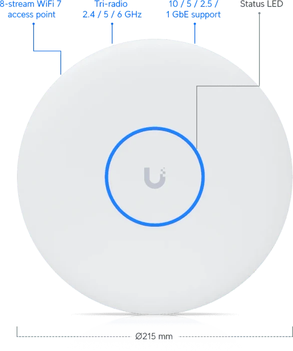 Ubiquiti UniFi 7 Pro XGS