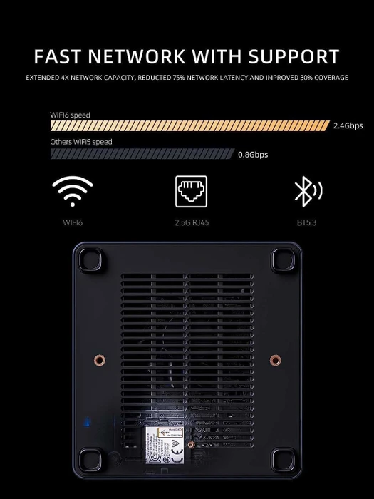 Minisforum UM790 Pro