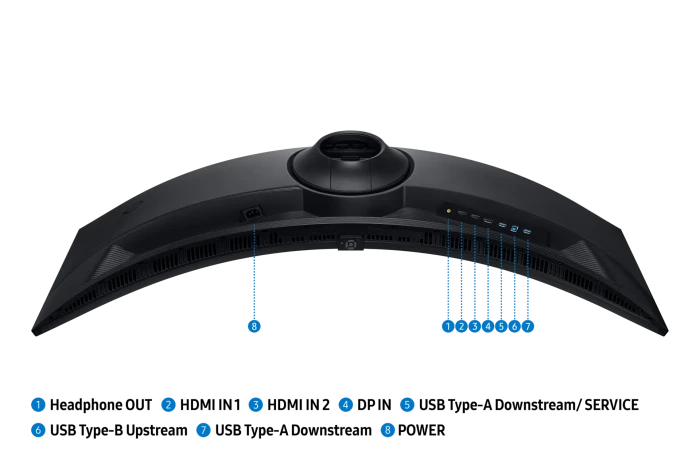 Samsung Odyssey G9 G91F, 49"