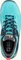 Jack Wolfskin Rebellion Guide Texapore Low turquoise/coral (Damen) Vorschaubild