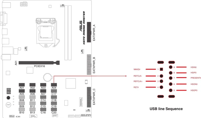 ASUS H370 Mining Master (Intel 1151 v2)