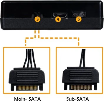 Lian Li Uni Hub SLV2 L-Connect 3 Controller, Licht- und Lüftersteuerung, schwarz