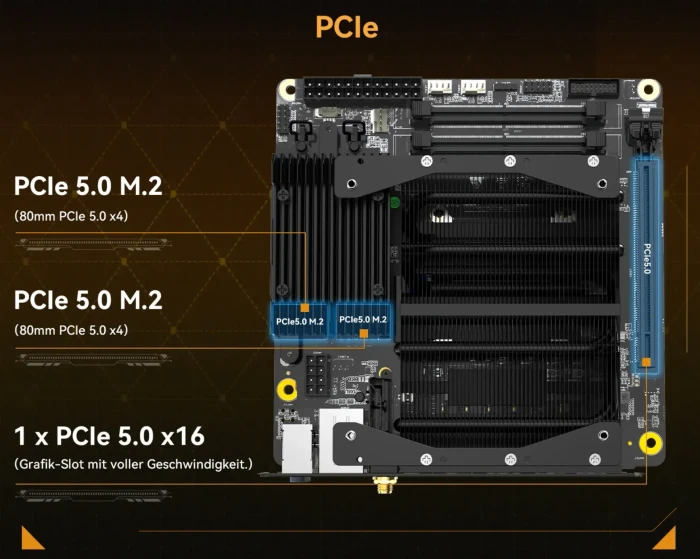 Minisforum BD790i, Ryzen 9 7945HX