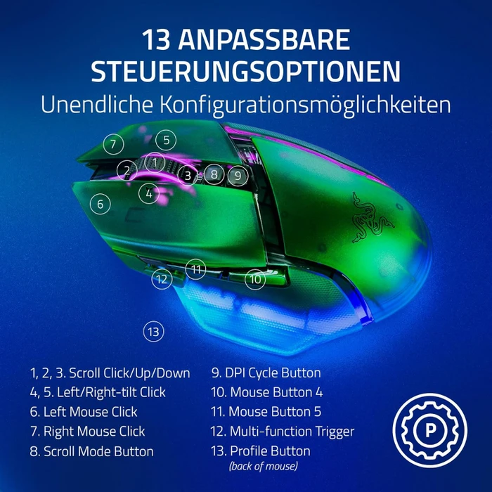 Razer Basilisk V3 Pro 35K Phantom Green - 20th Anniversary Edition, USB/Bluetooth