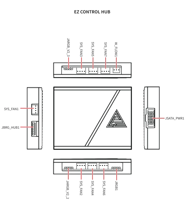MSI MEG X870E Godlike (AMD AM5)