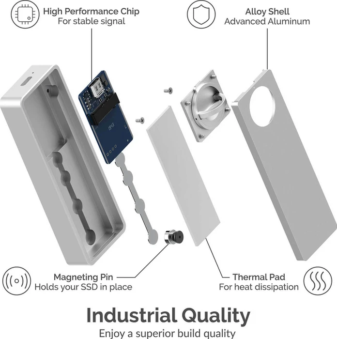 Sabrent NVMe PCIe M.2 M-Key Gehäuse, USB-C 3.1