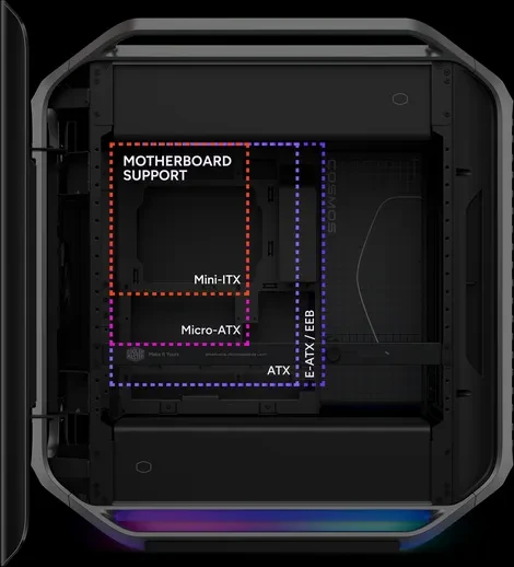 Cooler Master Cosmos Alpha, Glasfenster