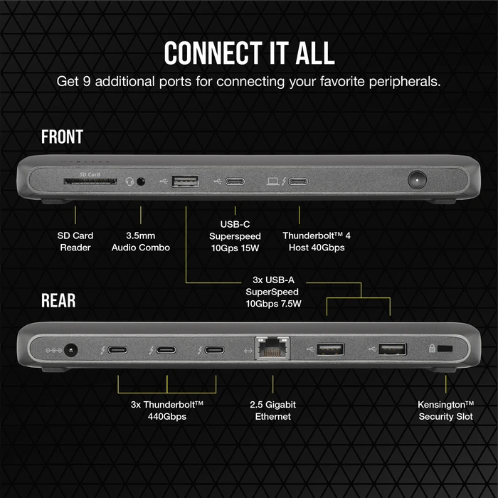 Corsair TBT200 Thunderbolt 4 Dock, Thunderbolt 4 [Buchse]
