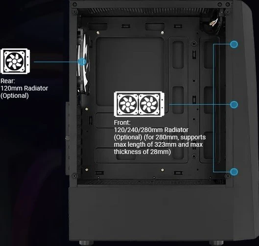 AeroCool Wave, Glasfenster