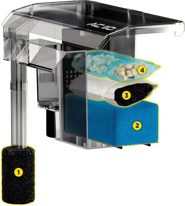 Fluval AquaClear AC110