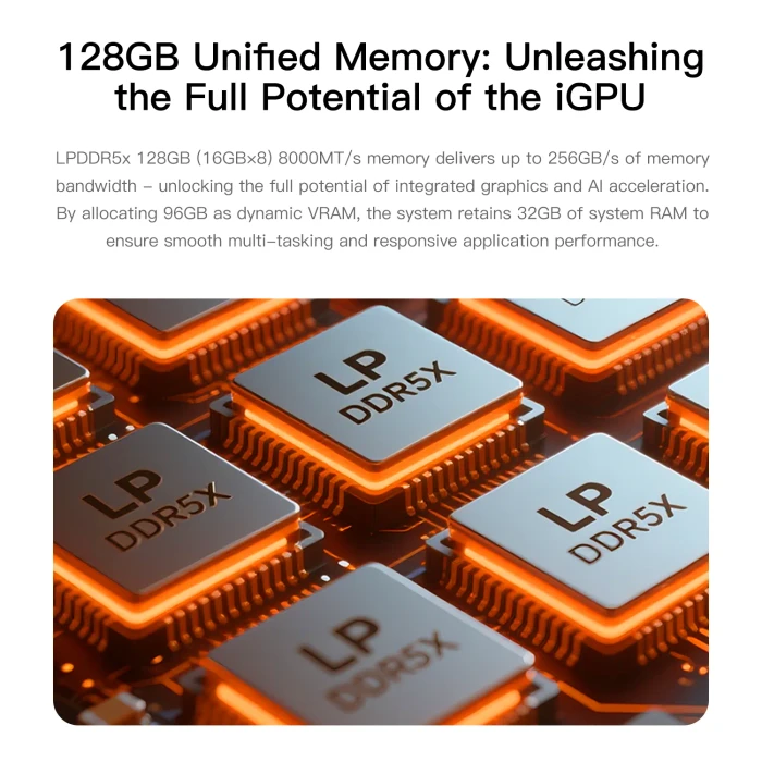 Beelink GTR9 Pro, Frost Silver, Ryzen AI Max+ 395, 128GB RAM, 2TB SSD