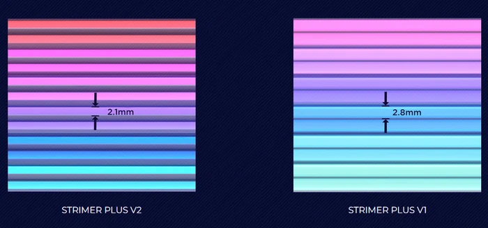 Lian Li Strimer Plus V2, 24-Pin ATX Verlängerungskabel, 6/8-Pin PCIe Verlängerungskabel, RGB beleuchtet, Set