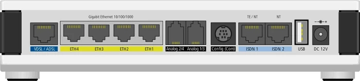Lancom 883+ VoIP