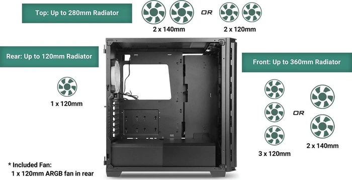 Antec NX1000, Glasfenster