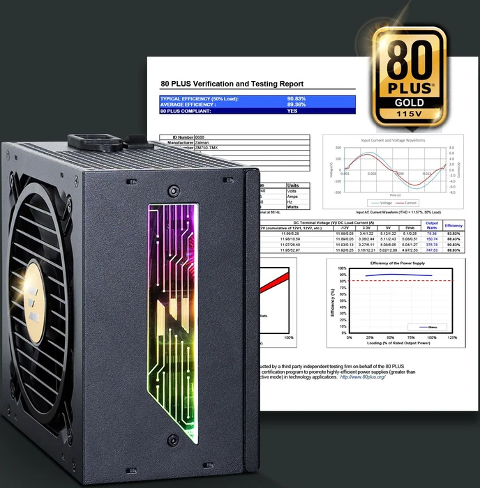 Zalman TeraMax II VIEW schwarz 1000W, ATX 3.1