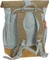 Lässig Rolltop nature/hellblau Kindergartenrucksack Vorschaubild