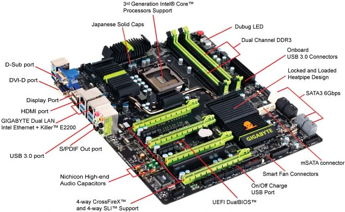 GIGABYTE G1.Sniper 3 (Intel 1155)
