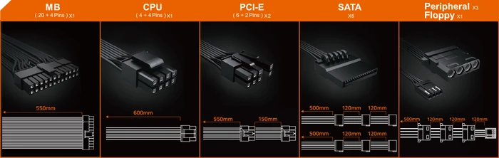 GIGABYTE P450B 450W, ATX 2.31