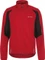 Vaude Dundee Classic ZO Fahrradjacke rot (Herren) Vorschaubild