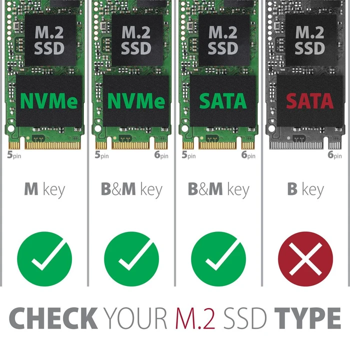 Axagon M.2 Festplattengehäuse, schwarz, M.2 PCIe/SATA, USB-C 3.1