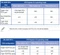 ASUS X99-A (Intel 2011-3) Vorschaubild