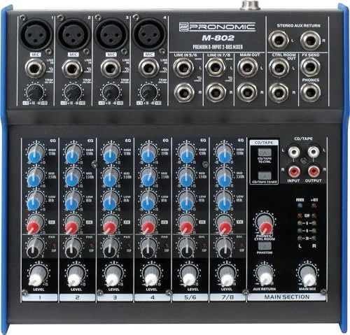 Pronomic M-802