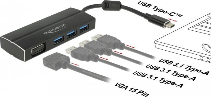 DeLOCK USB-C-VGA-Multiport-Adapter