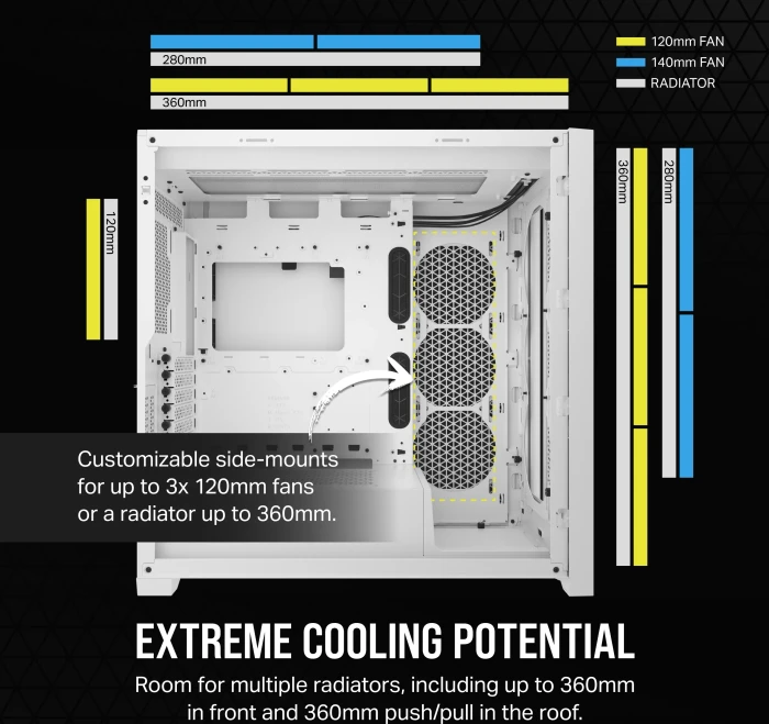 Corsair 5000D Core Airflow, weiß, Glasfenster