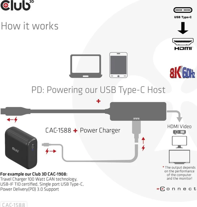 Club 3D USB-C [Stecker] auf HDMI 2.1 [Buchse], 4K120Hz HDR10 with DSC 1.2 Active Adapter M/F